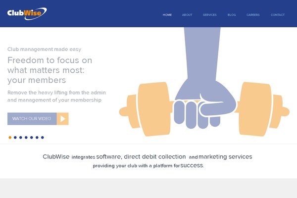 Site using Cf7 plugin