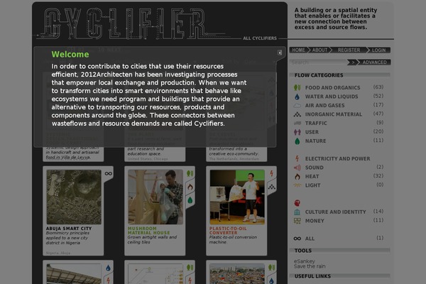 cyclifier.org site used Cyclifiers