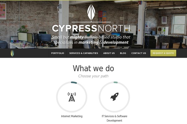 cypressnorth.com site used Cn-wordpress-theme