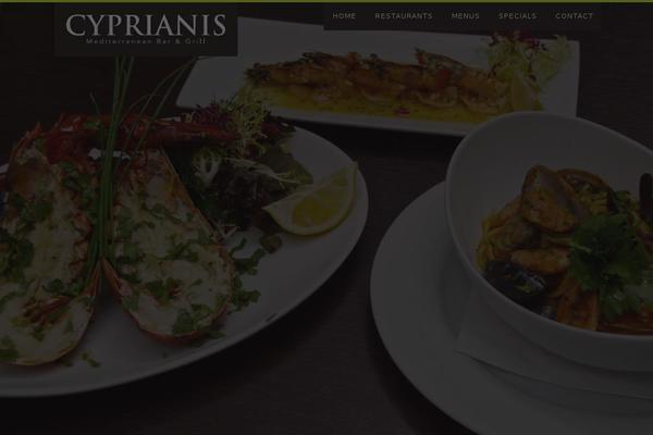 Site using Jetpack by WordPress.com plugin