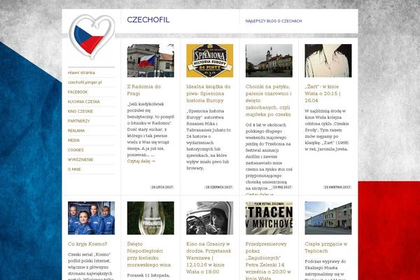 Site using Custom-fonts plugin
