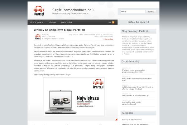 czescinr1.pl site used Czescinr1