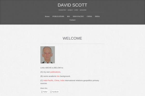Site using Custom-fonts plugin