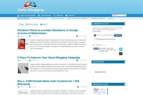 dailyblogging.org site used Understrap-child-1.0.1
