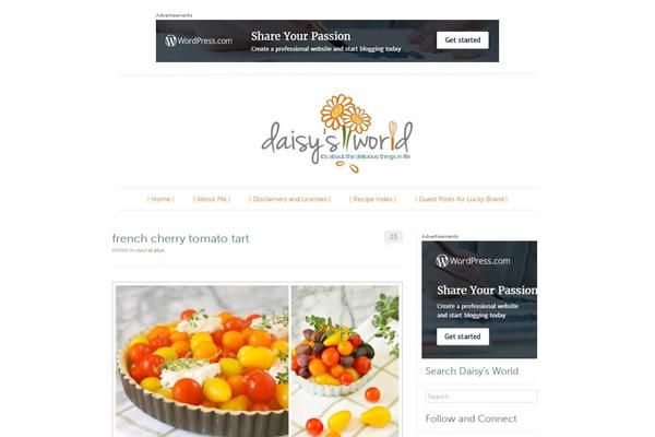 Site using Custom-fonts plugin