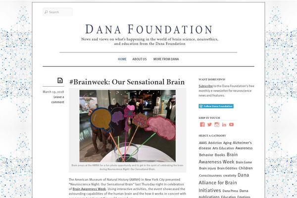 Site using Custom-fonts plugin