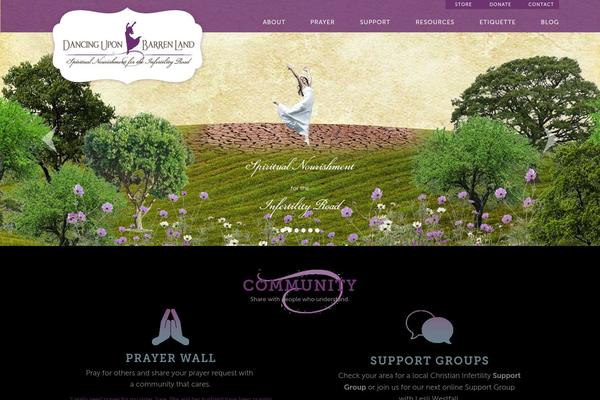dubl WordPress theme, websites list used dubl theme dubl theme websites examples