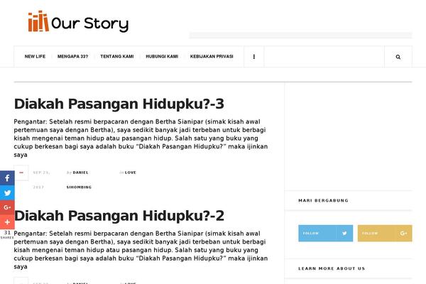 Site using Organize Series plugin