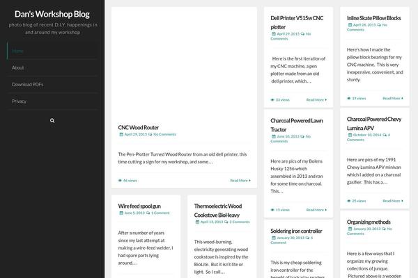 Annina-pro theme site design template sample