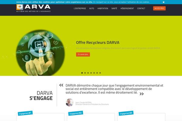 darva.com site used Swpl