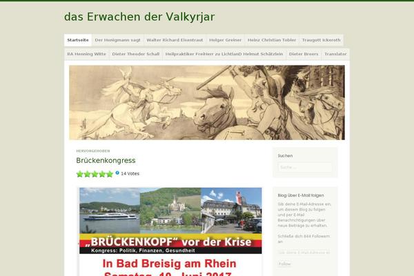 Site using Custom-fonts plugin