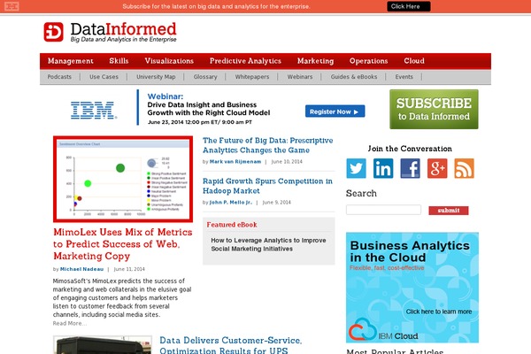Wellesley WordPress theme, websites list used Wellesley theme Wellesley theme websites examples