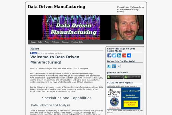 2010 Weaver theme site design template sample