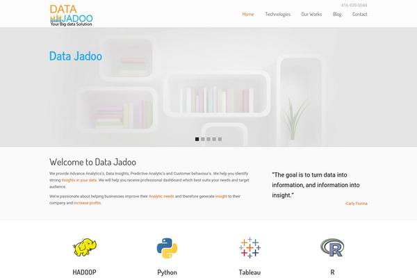 Site using WP125 plugin