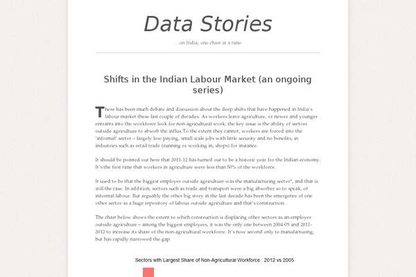 datastories.in site used Melville-master