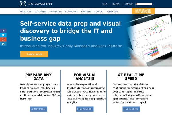 datawatch.de site used Datawatch