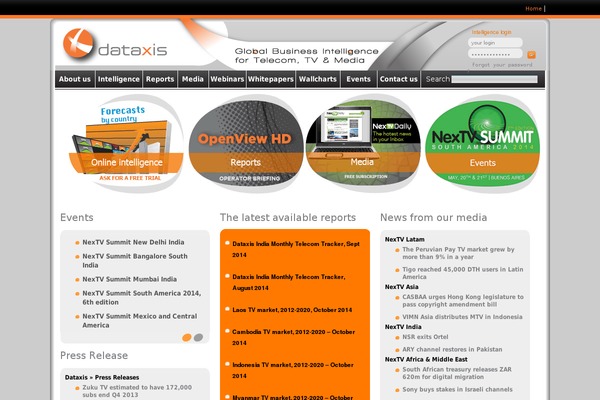dataxis.com site used Dataxis
