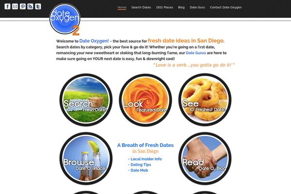 dateoxygen.com site used Circled