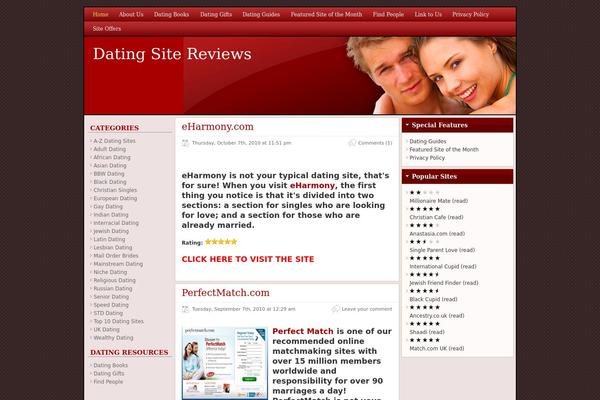 datingsitereviews.com site used Flexsqueeze130