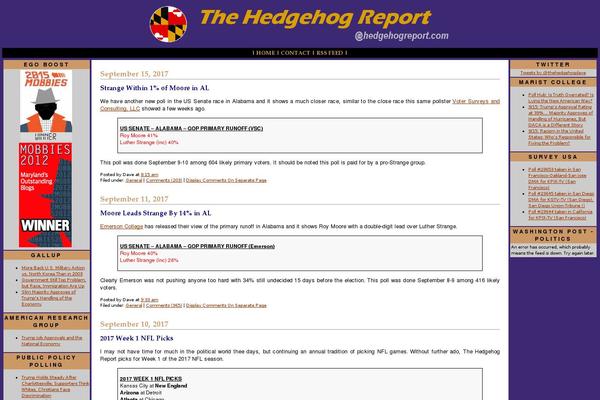 hedgehogreport4 WordPress theme, websites list used hedgehogreport4 theme hedgehogreport4 theme websites examples