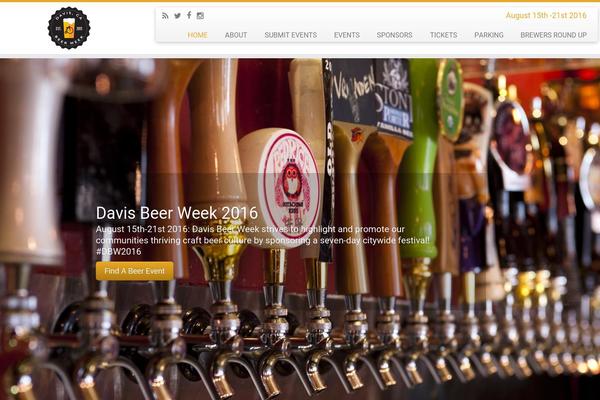 Site using AdRotate plugin