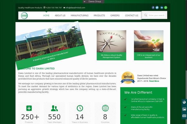 Site using All in One SEO Pack plugin