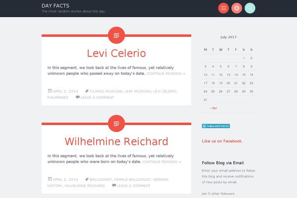 Site using Gutenberg-core plugin