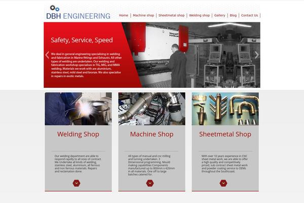Twenty Twelve theme site design template sample