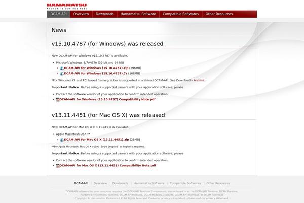 dcam WordPress theme, websites list used dcam theme dcam theme websites examples