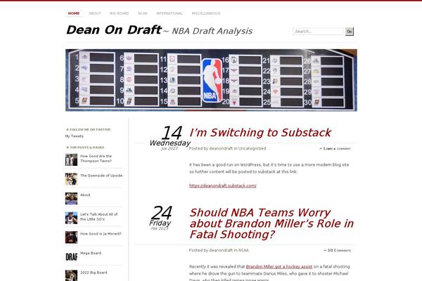 Site using Gutenberg-core plugin