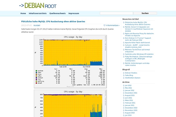 debianroot.de site used Hestia