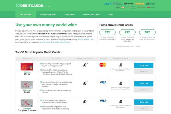 debitcards.com.au site used Debitcards