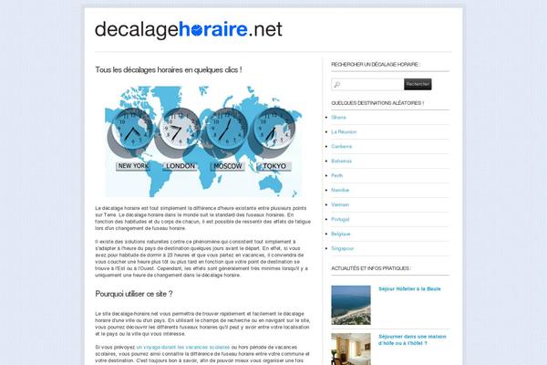 Site using Special Recent Posts plugin