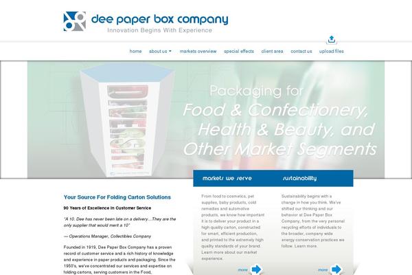 deepaperbox.com site used Deepaperbox