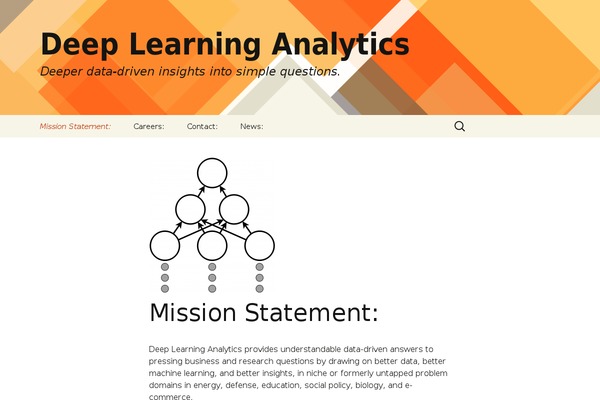 Twenty Thirteen theme site design template sample