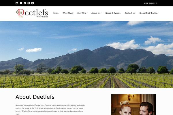 deetlefs.com site used Triven-child