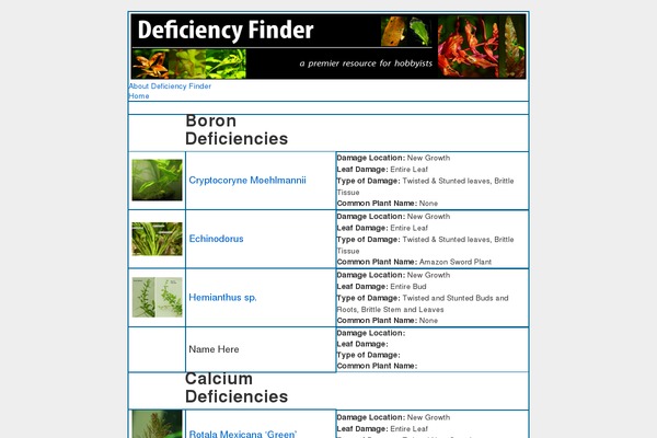 deficiencyfinder.com site used Et-starter-1-4