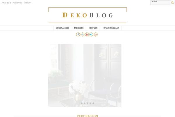 dekoblog.com site used Dekoblog