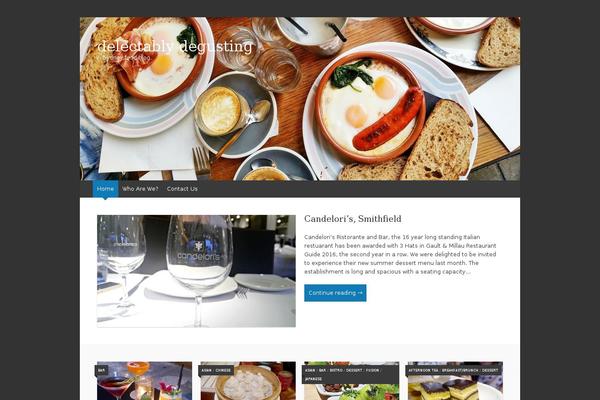 Site using Gutenberg-core plugin