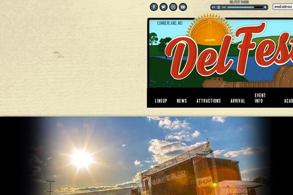 Site using WooCommerce Menu Cart plugin