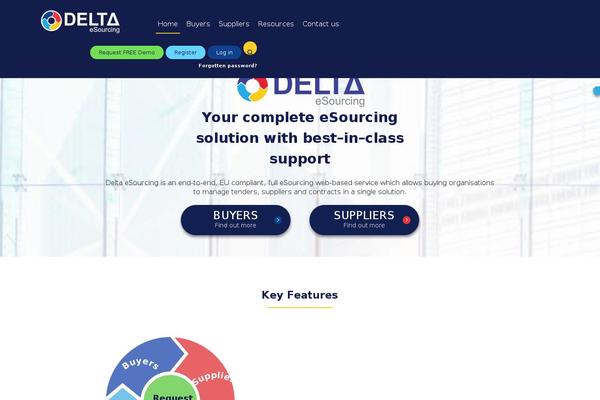 delta-esourcing.com site used Deltaesource2021