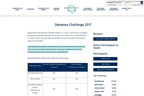 dempseychallenge.org site used Dempseycenter