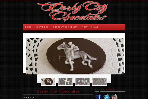 derbycitychocolates.com site used Anolox