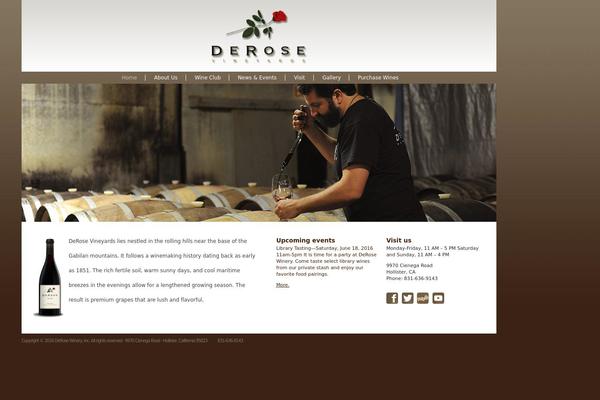 Site using Buttons Shortcode and Widget plugin