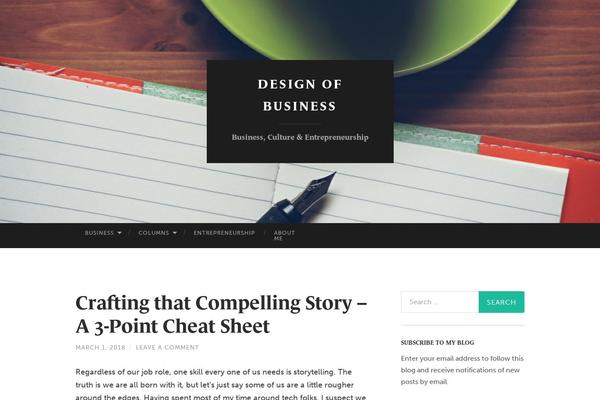 Site using Custom-fonts plugin