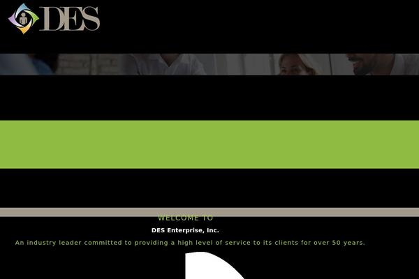 Site using Revolution Slider plugin