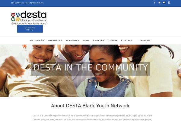 Site using Fusion-builder plugin