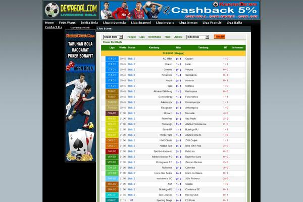GeneratePress theme site design template sample