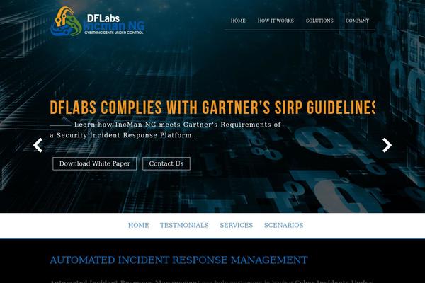 incman theme websites examples