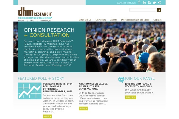 dhmresearch.com site used Dhm